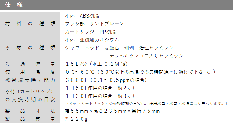 ガイアの水135浄水シャワー | Viviann