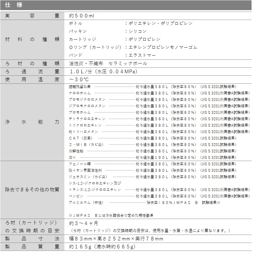 ガイアの水135 ガイアライトボトル（プッシュ型浄水ボトル） | Viviann