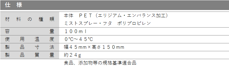 ガイアの水135 極楽スプレーボトル 極楽シリーズ 仕様