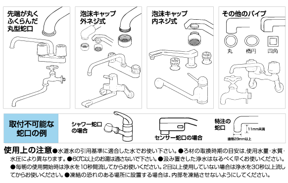 ガイアの水135 蛇口用浄水器 取りつけ可能な例